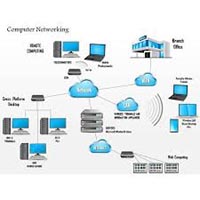 Networking